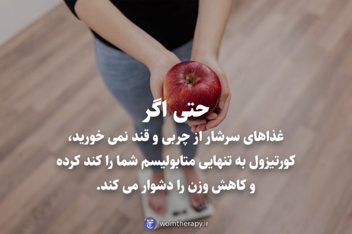 حتی اگر غذاهای سرشار از چربی و قند نمی خورید، کورتیزول به تنهایی متابولیسم شما را کند کرده و کاهش وزن را دشوار می کند.