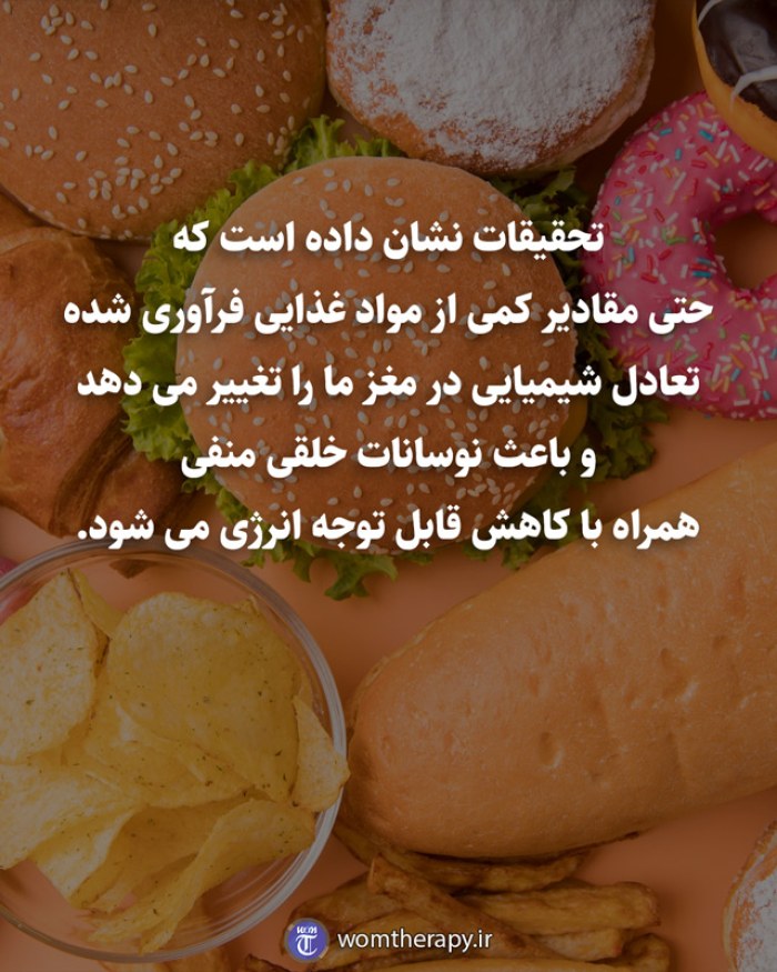 تحقیقات نشان داده است که حتی مقادیر کمی از مواد غذایی فرآوری شده تعادل شیمیایی در مغز ما را تغییر می دهد و باعث نوسانات خلقی منفی همراه با کاهش قابل توجه انرژی می شود.