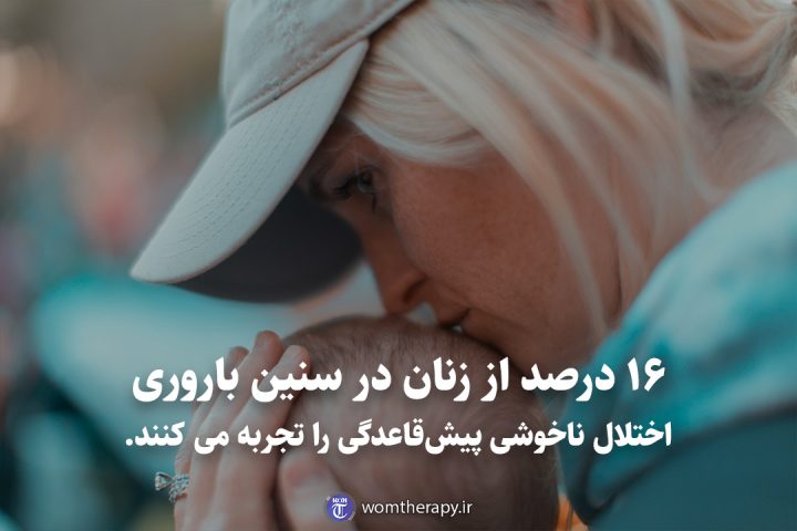 16 درصد از زنان در سنین باروری اختلال ناخوشی پیشقاعدگی را تجربه می کنند.