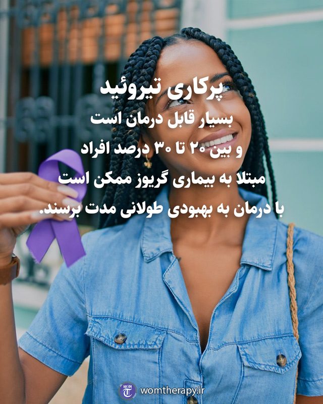 پرکاری تیروئید بسیار قابل درمان است و بین 20 تا 30 درصد افراد مبتلا به بیماری گریوز ممکن است با درمان به بهبودی طولانی مدت برسند.