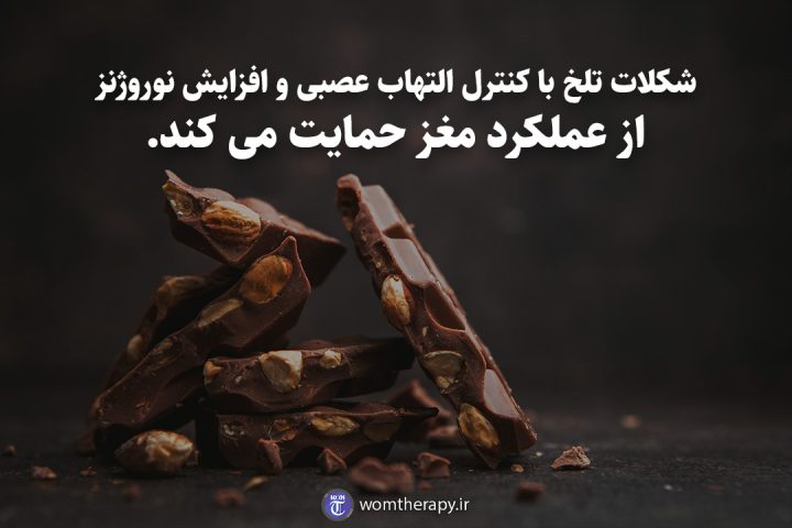 شکلات تلخ با کنترل التهاب عصبی و افزایش نوروژنز از عملکرد مغز حمایت می کند.